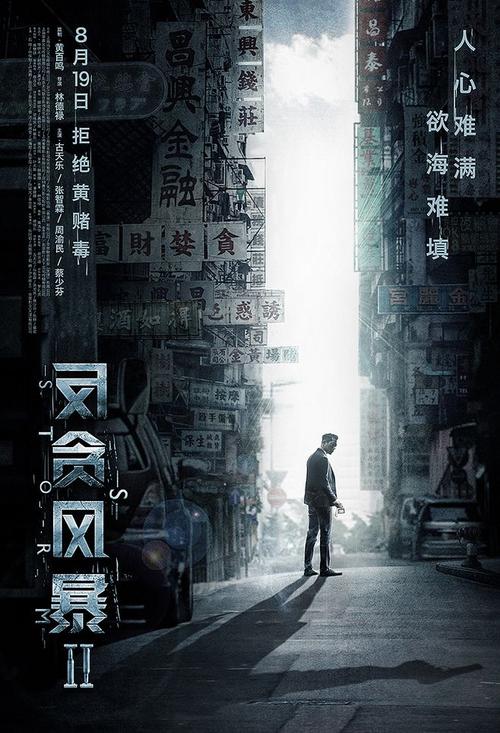 定制瑞典KYC认证资料